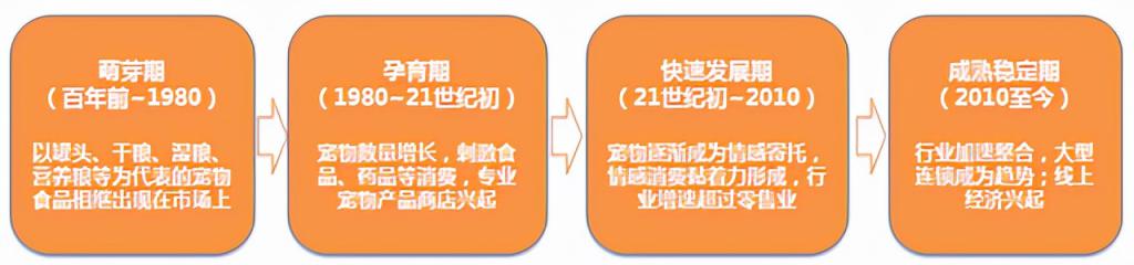 Z世代成价值载体，增量发掘与存量博弈共存｜松果财经