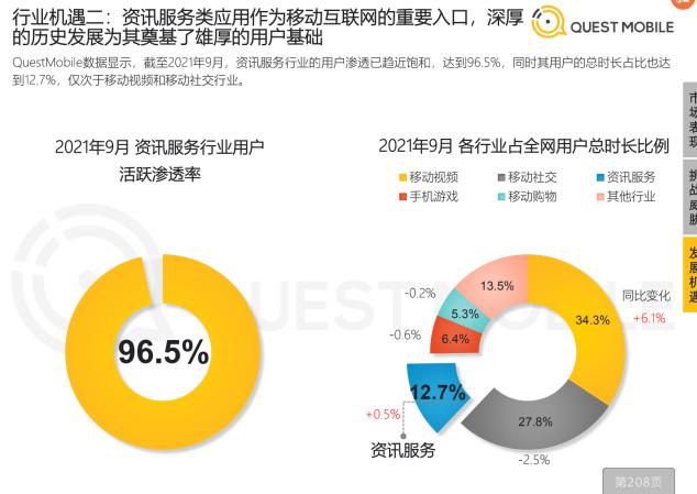 互联互通下的超级 App 价值重构