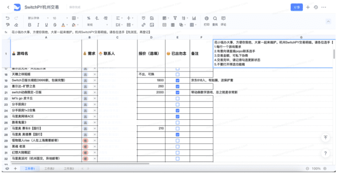 新知达人, 协同文档类产品分析报告