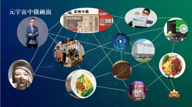 新知达人, 亮亮视野吴斐：元宇宙是泡沫还是趋势？
