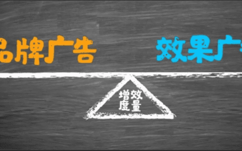 2022数字营销关键词：「协同」