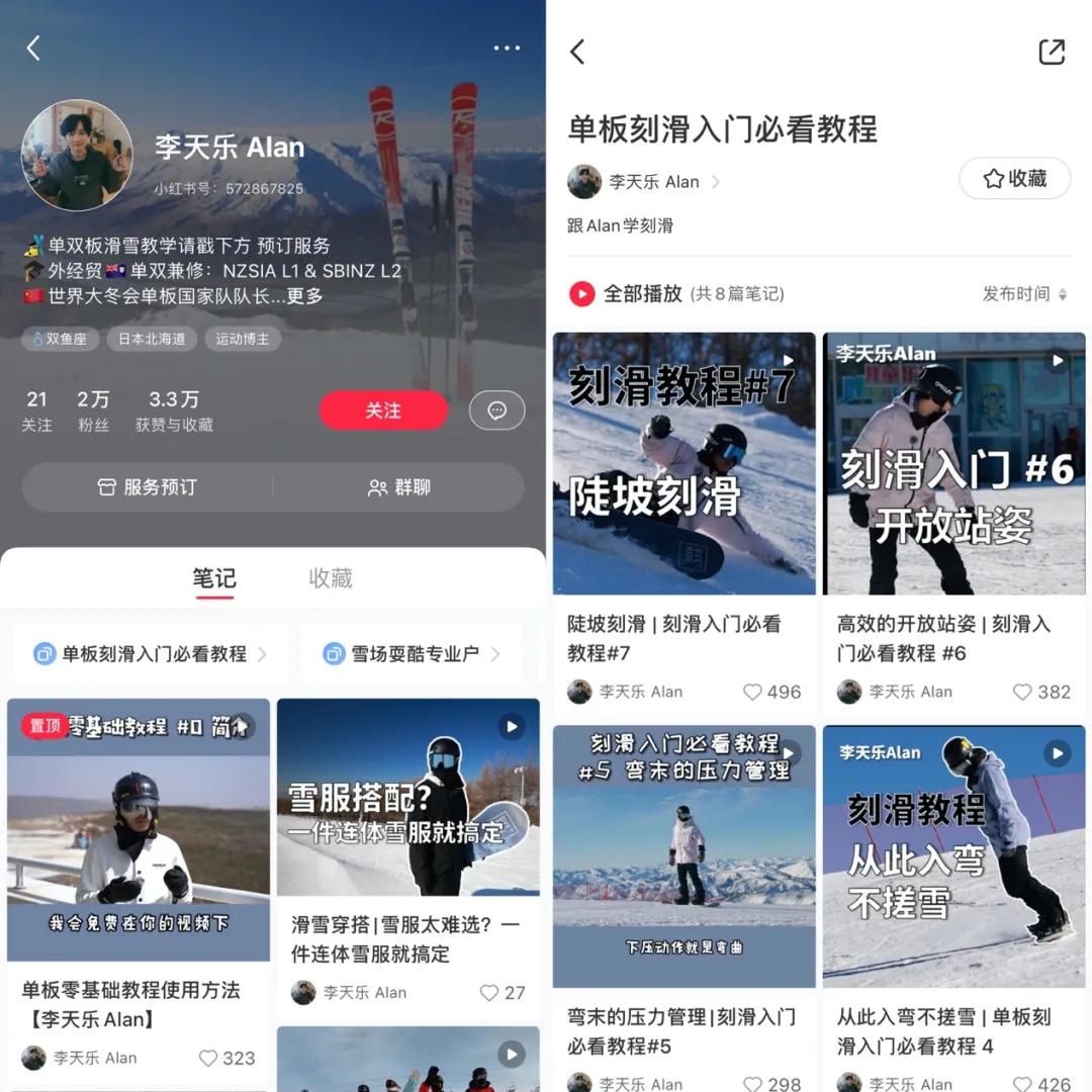 冰雪盛会，小红书如何做「滑雪种草」？