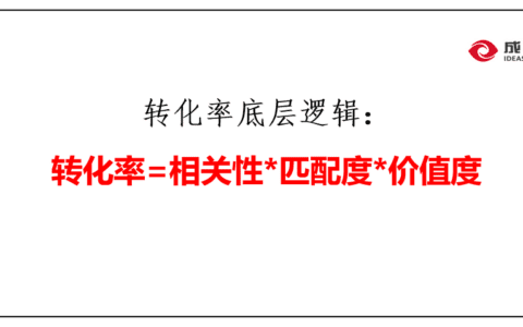 1个底层逻辑，3个关键点，打造私域超级转化率｜成智营销