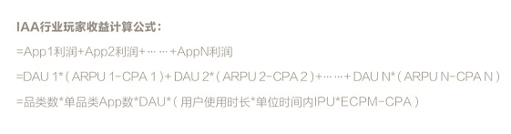 IAA行业白皮书背后,巨量引擎看懂了玩家想要什么