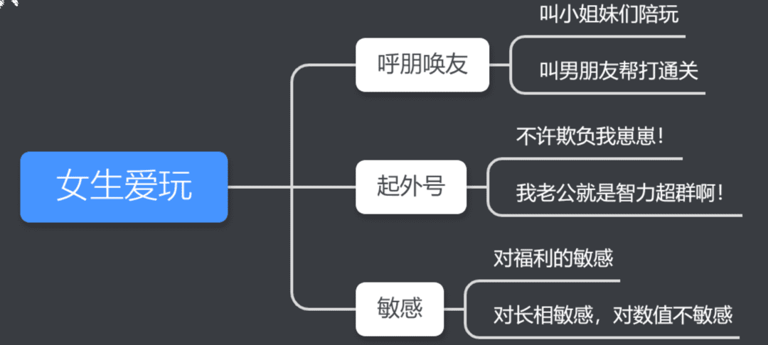 菜花：如何蹭热点蹭出爆款素材｜三里屯信息流