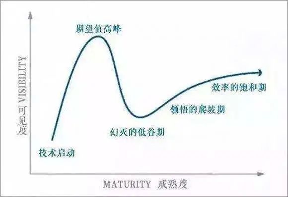微信有一种罕见的细水长流的能力｜卫夕指北