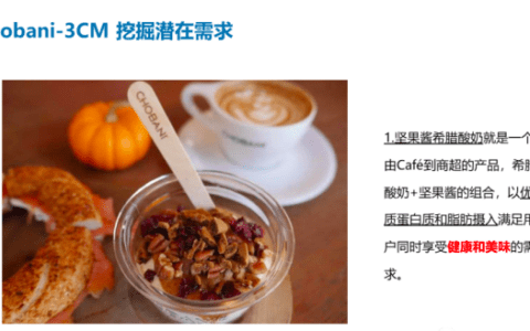 Chobani希腊酸奶的用户增长策略
