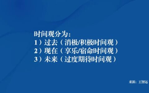 王智远：怎么看待时间观？