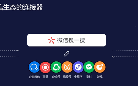 2022 微信公开课PRO：剧透了这些重磅更新！