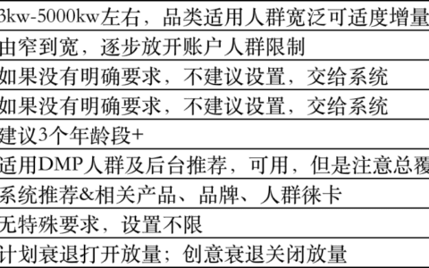 不要沦陷在ABtest，关注账户所处阶段及相应的投放目标｜三里屯信息流