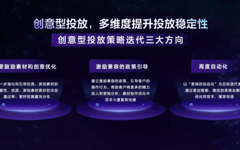 自动化投放如何让流量效果“拔地而起”｜三里屯信息流