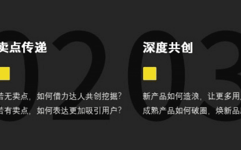 小红书蒲公英达人营销四步法｜小红书商业动态