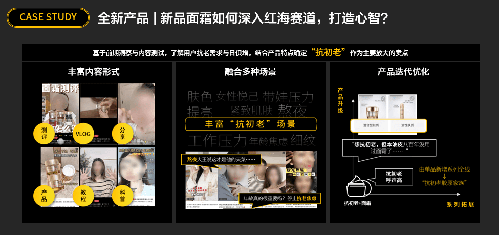 小红书蒲公英达人营销四步法｜小红书商业动态