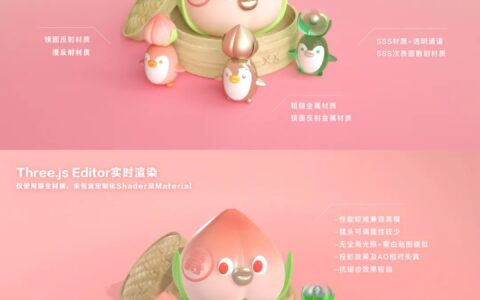 3D to H5工作流应用手册 [理论篇] ｜腾讯ISUX