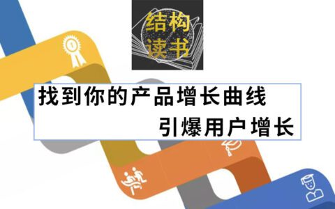 找到你的产品增长曲线，引爆用户增长
