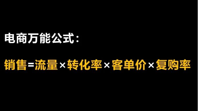 电商万能公式及电商运营底层逻辑