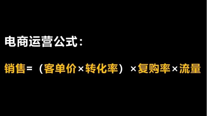 电商万能公式及电商运营底层逻辑