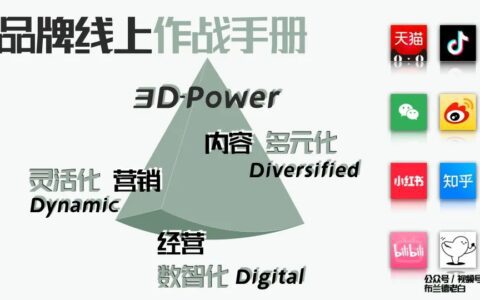 万字梳理品牌线上作战手册｜布兰德老白