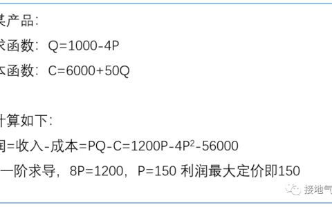 定价模型，该如何做分析｜接地气学堂