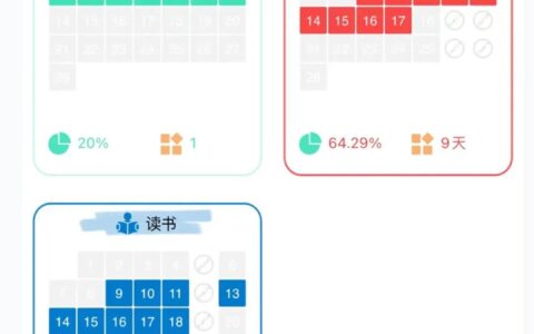 讲讲，我产品能力飞升的那年｜大雄背起行囊