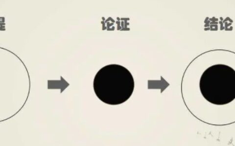 提升运营效率的15个职场法则