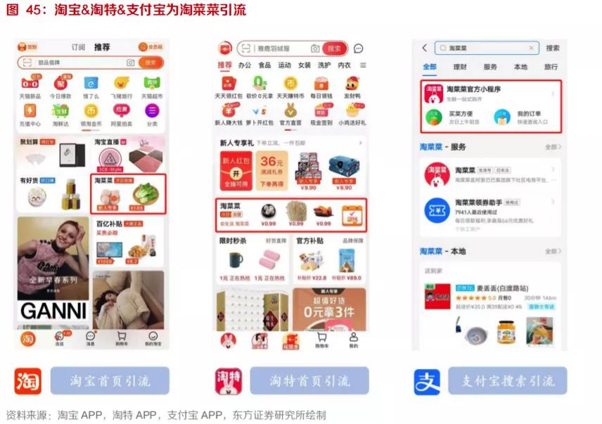 大钊：淘菜菜的合理性与逆袭之路｜ 智瑾财经