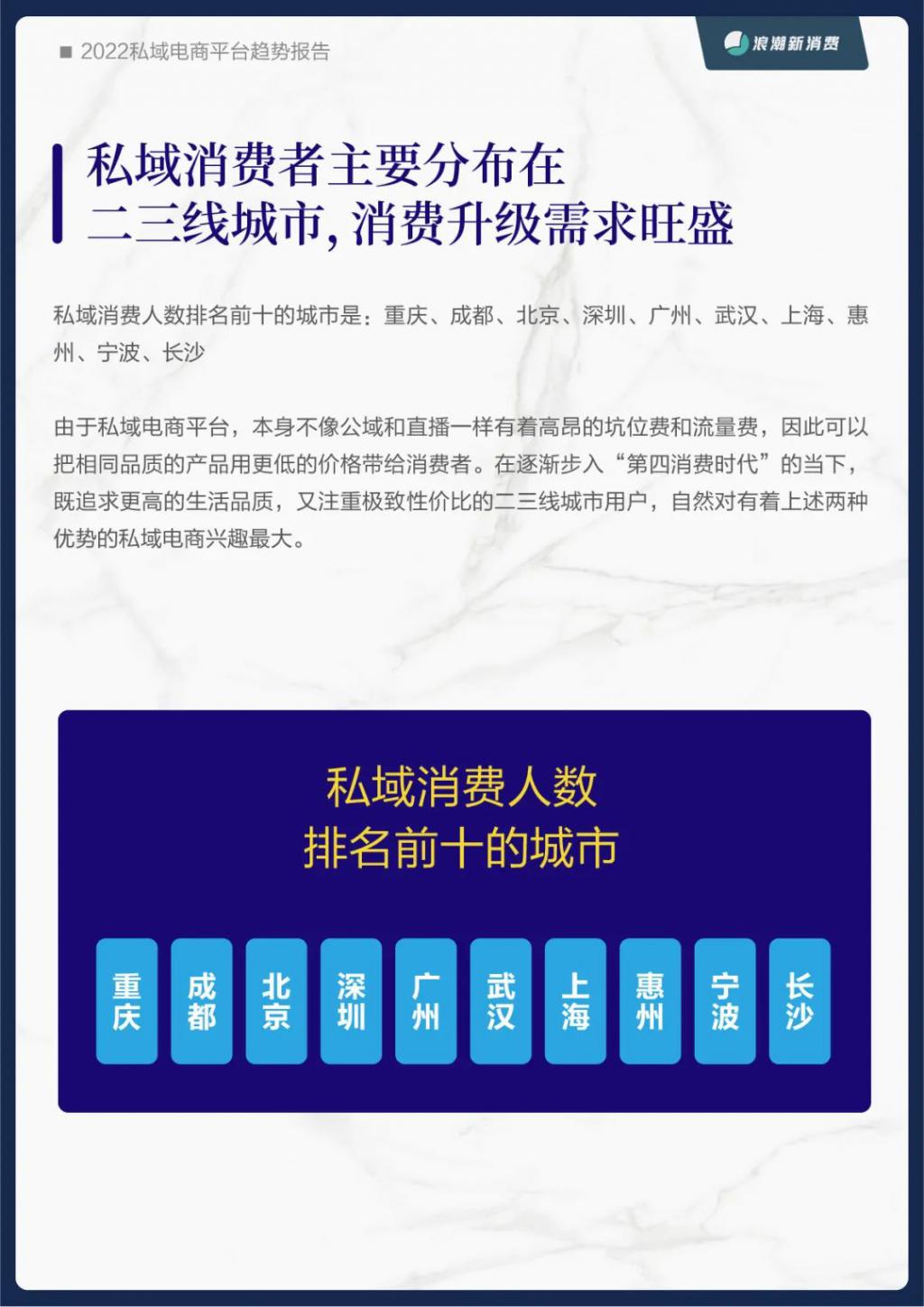 《2022 私域电商平台趋势报告》发布，私域中能否诞生下一个天猫 | 新浪潮研究院