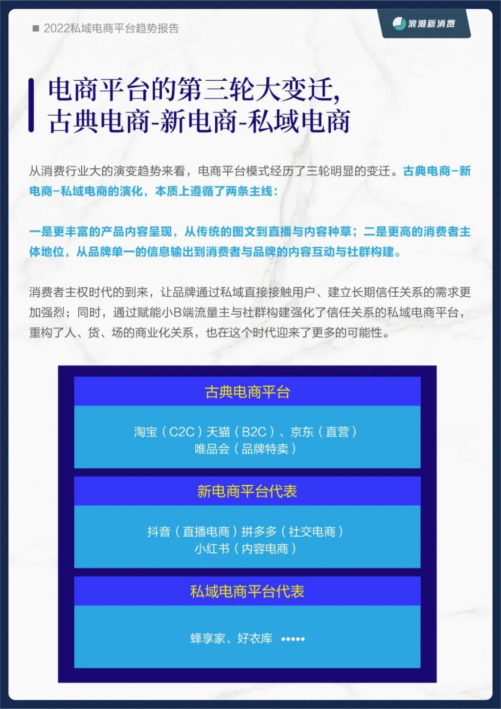 《2022 私域电商平台趋势报告》发布，私域中能否诞生下一个天猫 | 新浪潮研究院