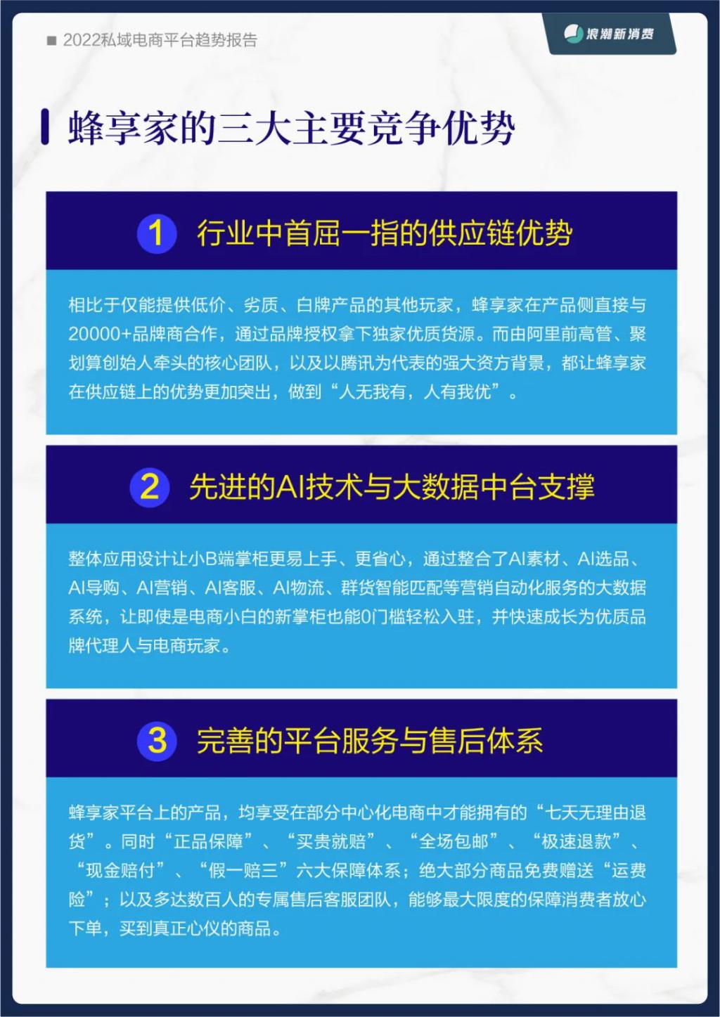 《2022 私域电商平台趋势报告》发布，私域中能否诞生下一个天猫 | 新浪潮研究院