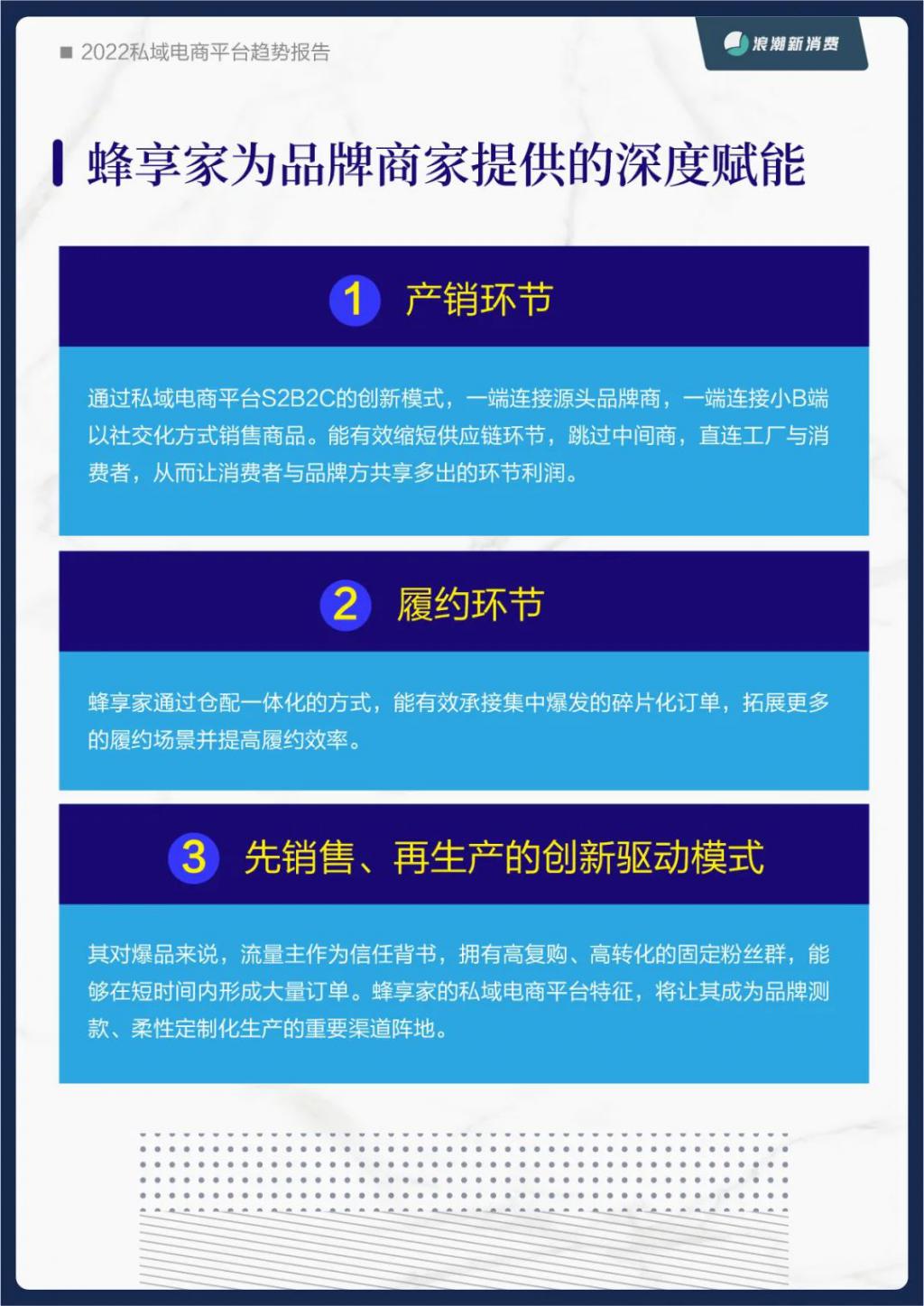 《2022 私域电商平台趋势报告》发布，私域中能否诞生下一个天猫 | 新浪潮研究院