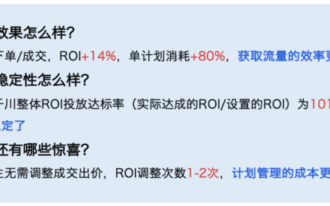 省时省力优化直播间ROI和放量效率,看这一篇就够了