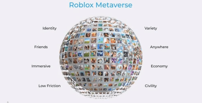 Meta启示：AI是通往元宇宙的关键变量