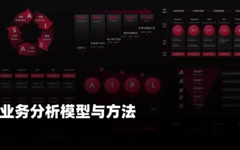 6种业务分析模型与方法