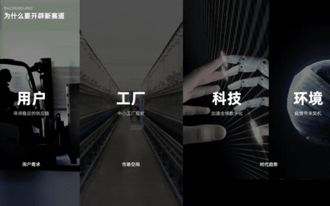 找工厂的全链路设计