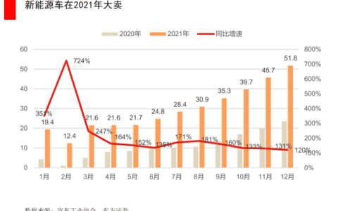经纬张颖：科技创新的下一个竞争焦点