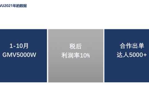 Pwu媒介 张淇：21年抖音达播gmv破5000w，关于我的操盘心得｜楠开口