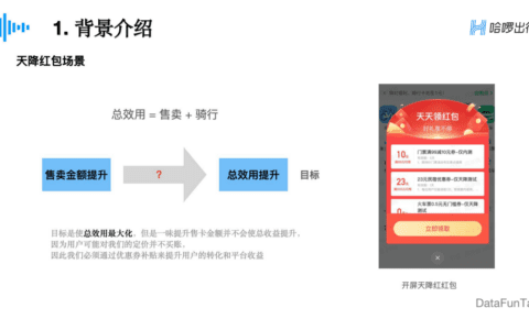 董彦燊：因果推断在哈啰出行的实践探索｜DataFunTalk