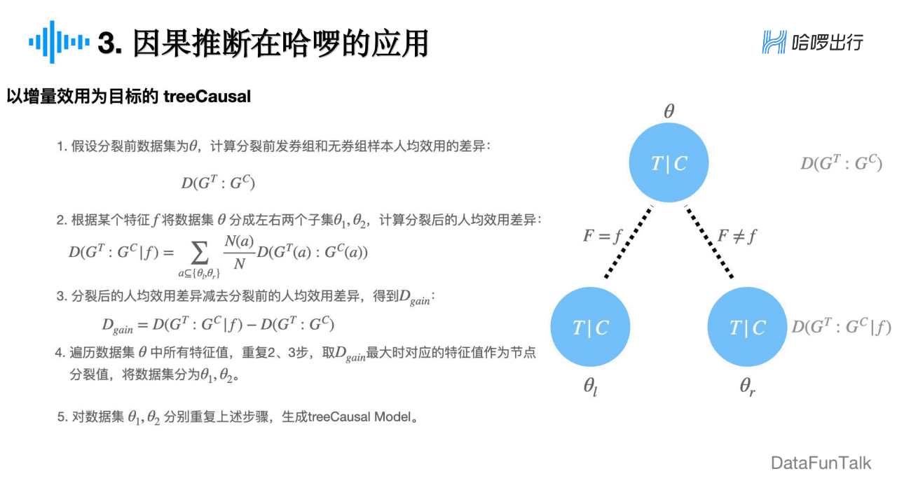 董彦燊：因果推断在哈啰出行的实践探索｜DataFunTalk