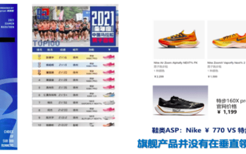 品牌高端化，到底有多难？