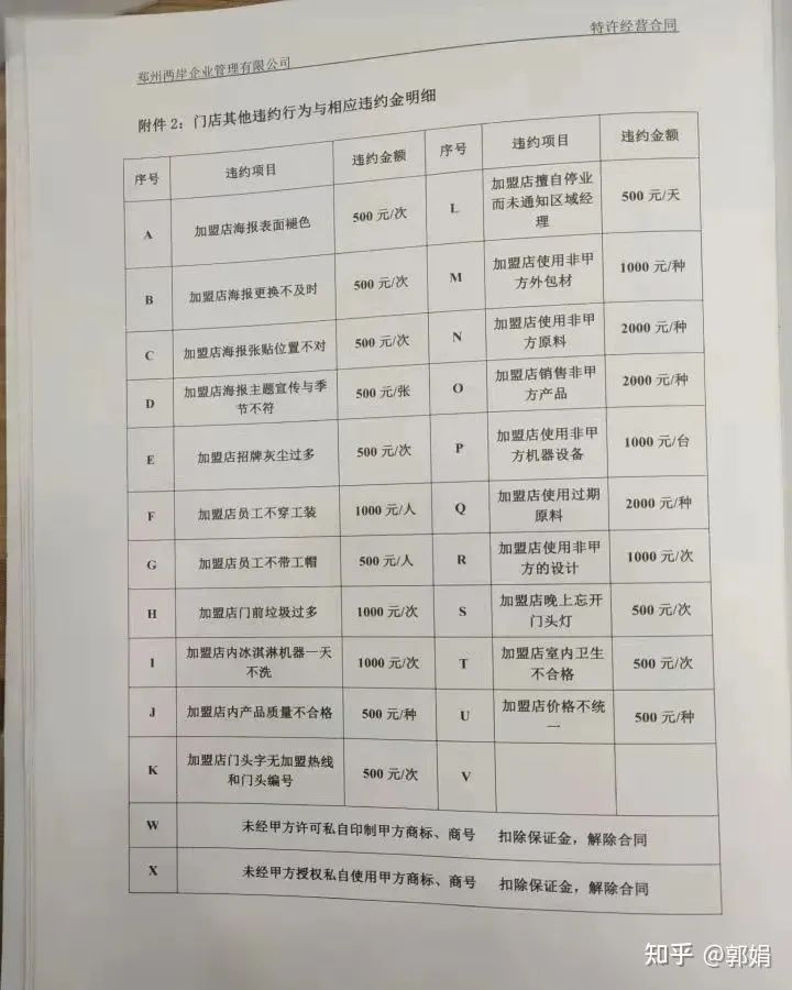 杨泥娃：蜜雪冰城和它的加盟帝国