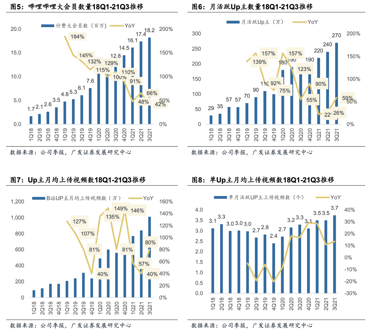 我在B站做审核：从悲剧旁观者成为戏中人丨深网