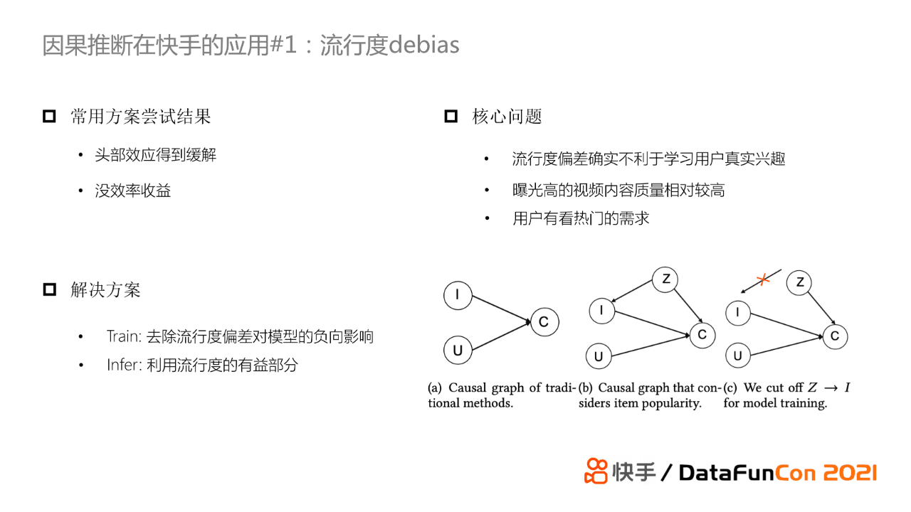 赵炜琪：因果推断在快手推荐场景的应用探索