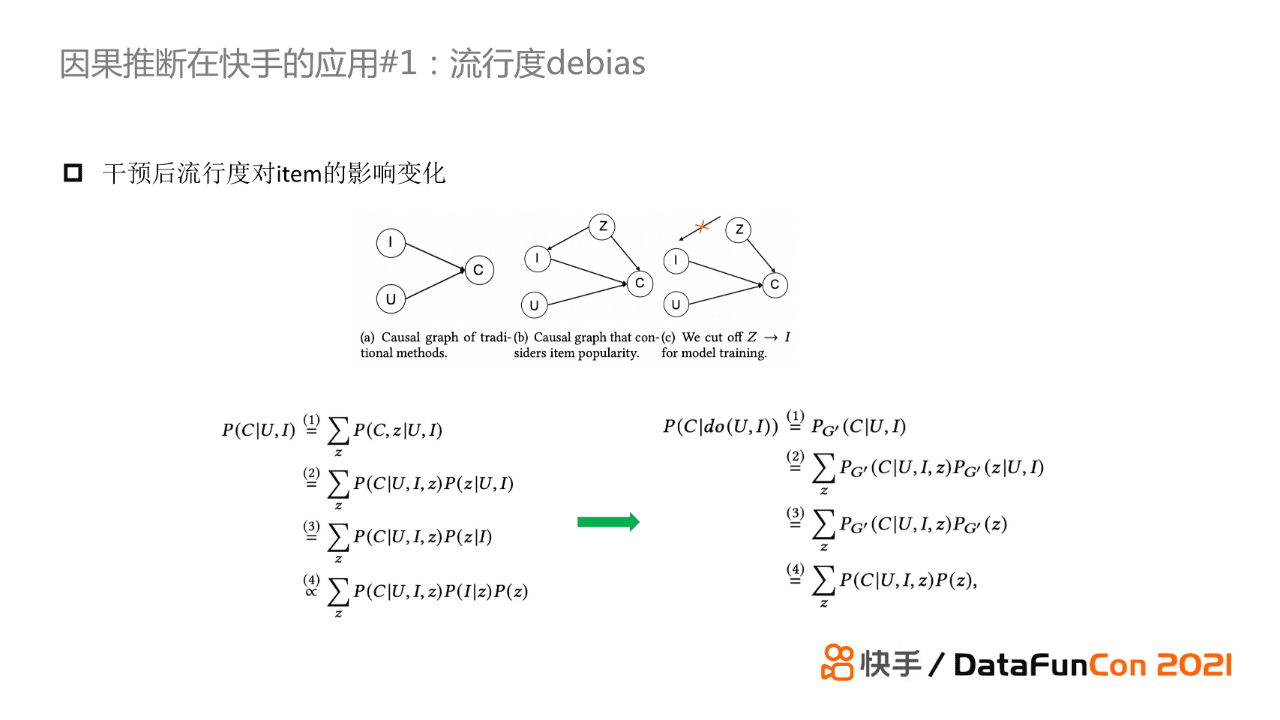 赵炜琪：因果推断在快手推荐场景的应用探索