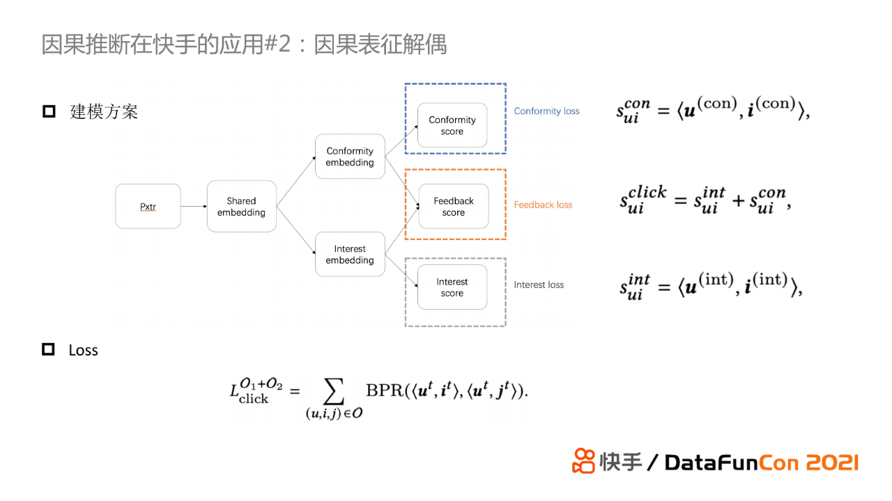 赵炜琪：因果推断在快手推荐场景的应用探索