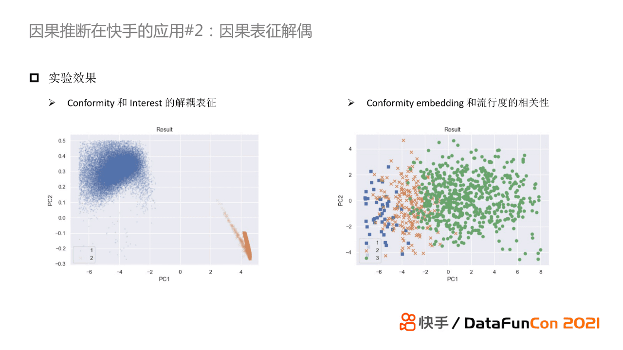 赵炜琪：因果推断在快手推荐场景的应用探索