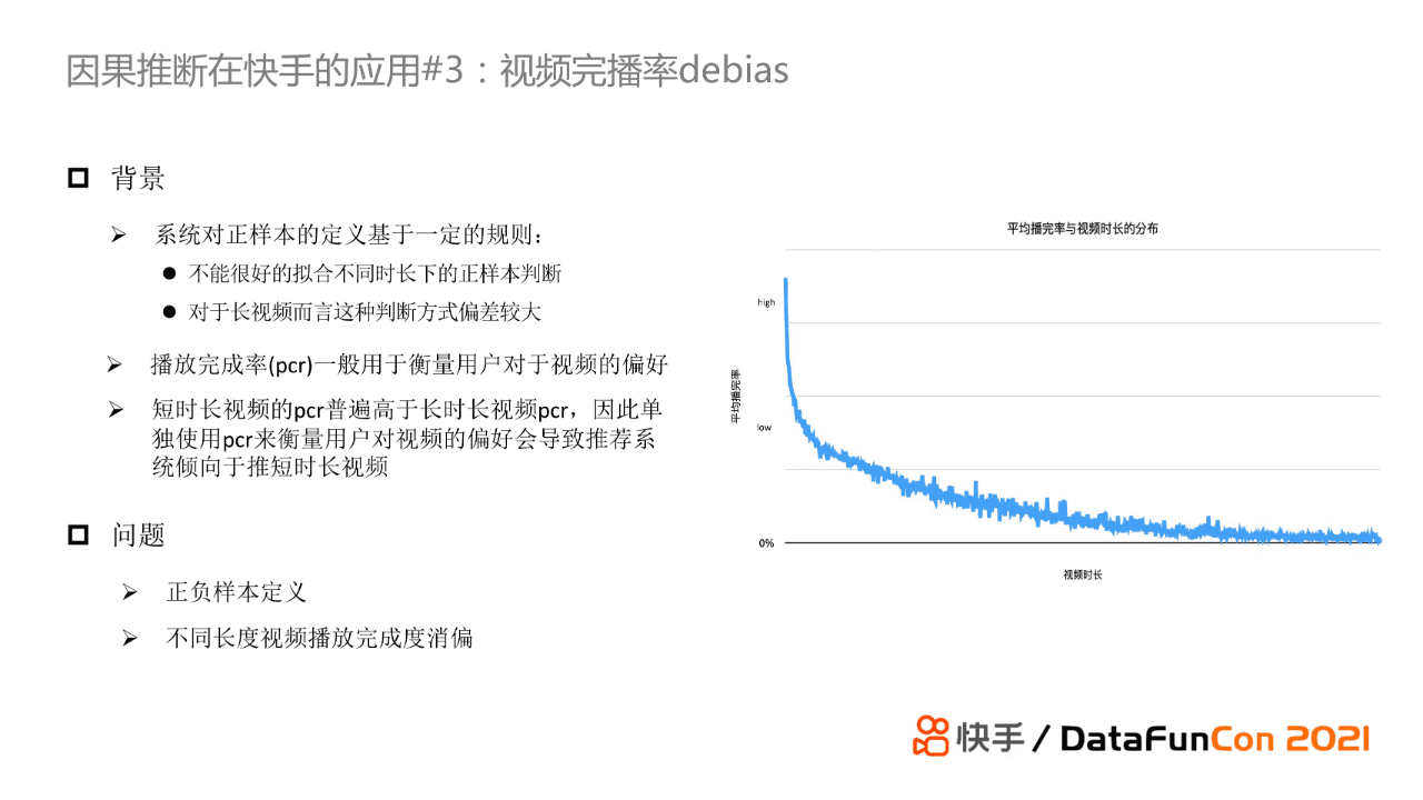 赵炜琪：因果推断在快手推荐场景的应用探索