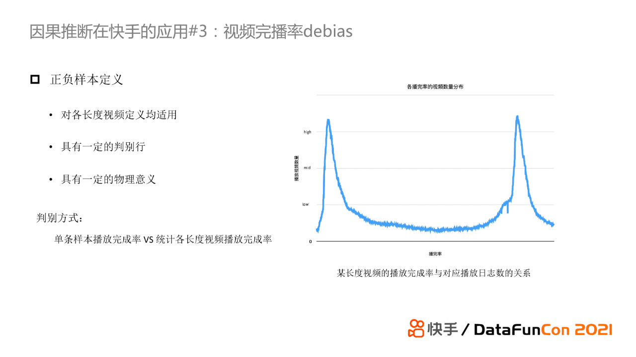 赵炜琪：因果推断在快手推荐场景的应用探索