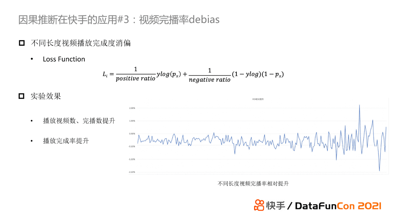 赵炜琪：因果推断在快手推荐场景的应用探索