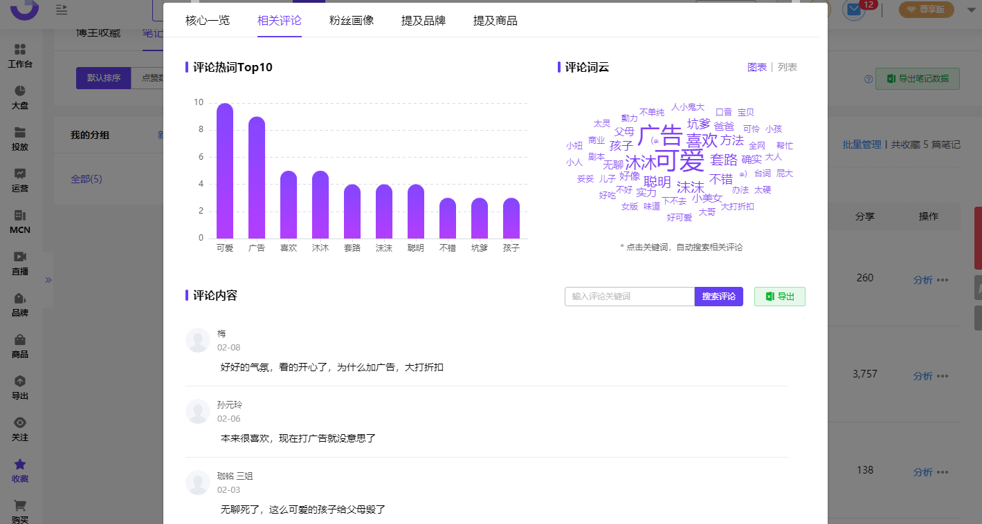 转化率76%，小红书KOL从1到100内容运营策略｜千瓜