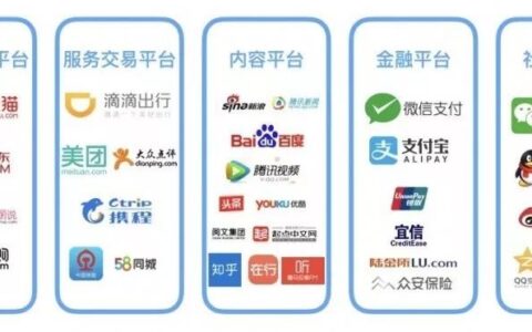 如何做好To B产品?